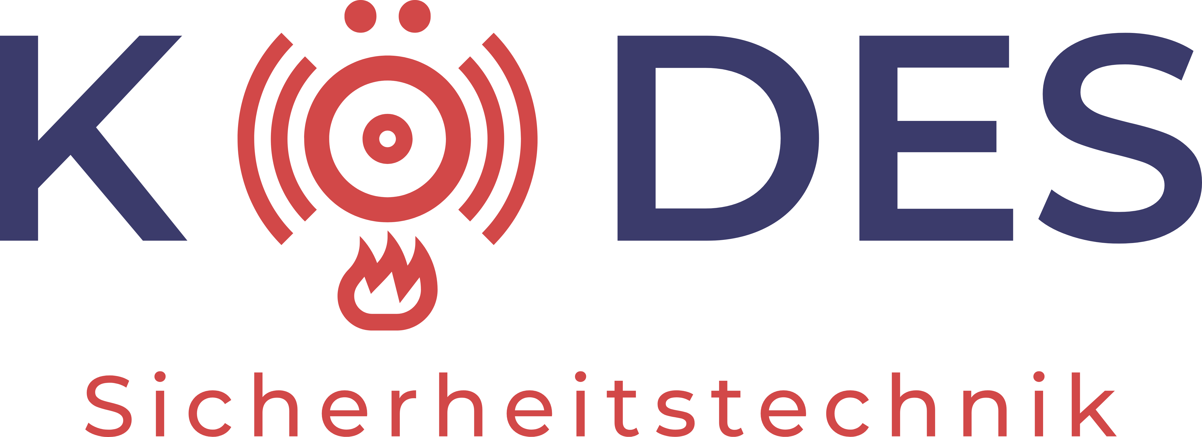 KÖDES-Sicherheitstechnik 2025